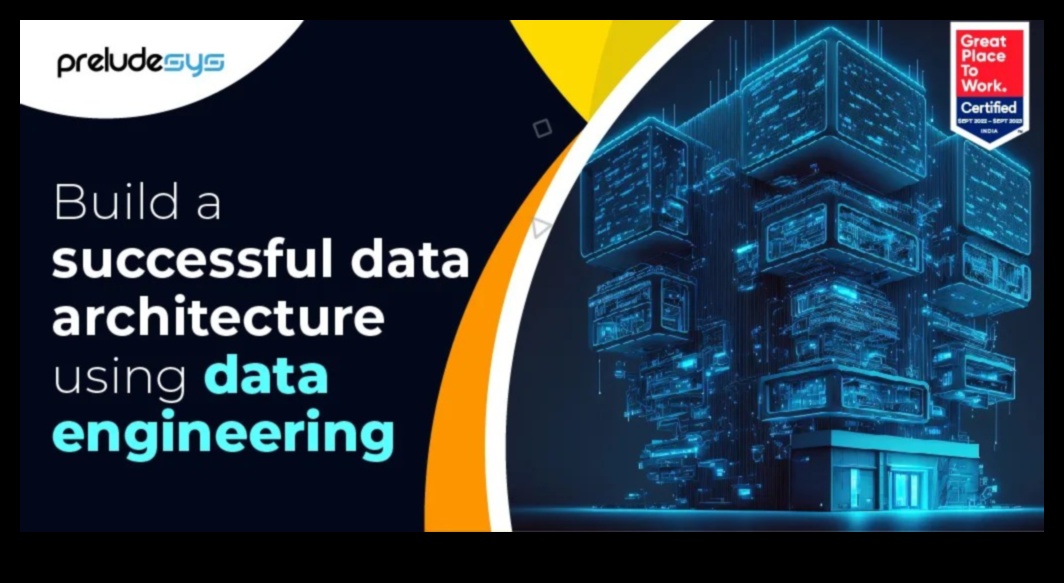 Datu arhitekti, kā viņi izstrādā rītdienas risinājumus, izmantojot inovatīvo Analytics 4 Datu arhitekti: rītdienas risinājumu izveide, izmantojot novatorisku analīzi