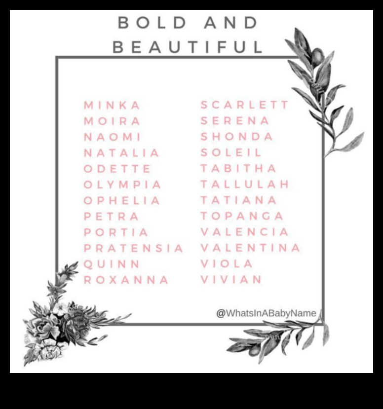 Drosmīgi un skaisti, pārsteidzoši mazuļu vārdi unikālām personībām 2 Drosmīgi un skaisti: pārsteidzoši mazuļu vārdi unikālām personībām