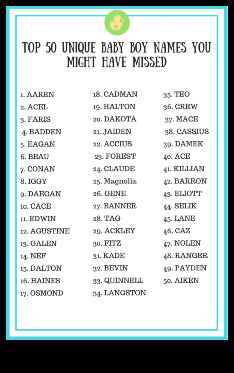 Drosmīgi un skaisti, pārsteidzoši mazuļu vārdi unikālām personībām 3 Drosmīgi un skaisti: pārsteidzoši mazuļu vārdi unikālām personībām