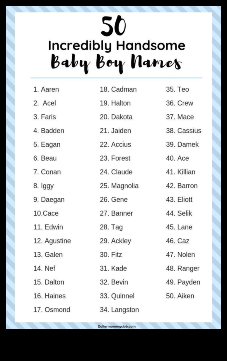 Drosmīgi un skaisti, pārsteidzoši mazuļu vārdi unikālām personībām 4 Drosmīgi un skaisti: pārsteidzoši mazuļu vārdi unikālām personībām