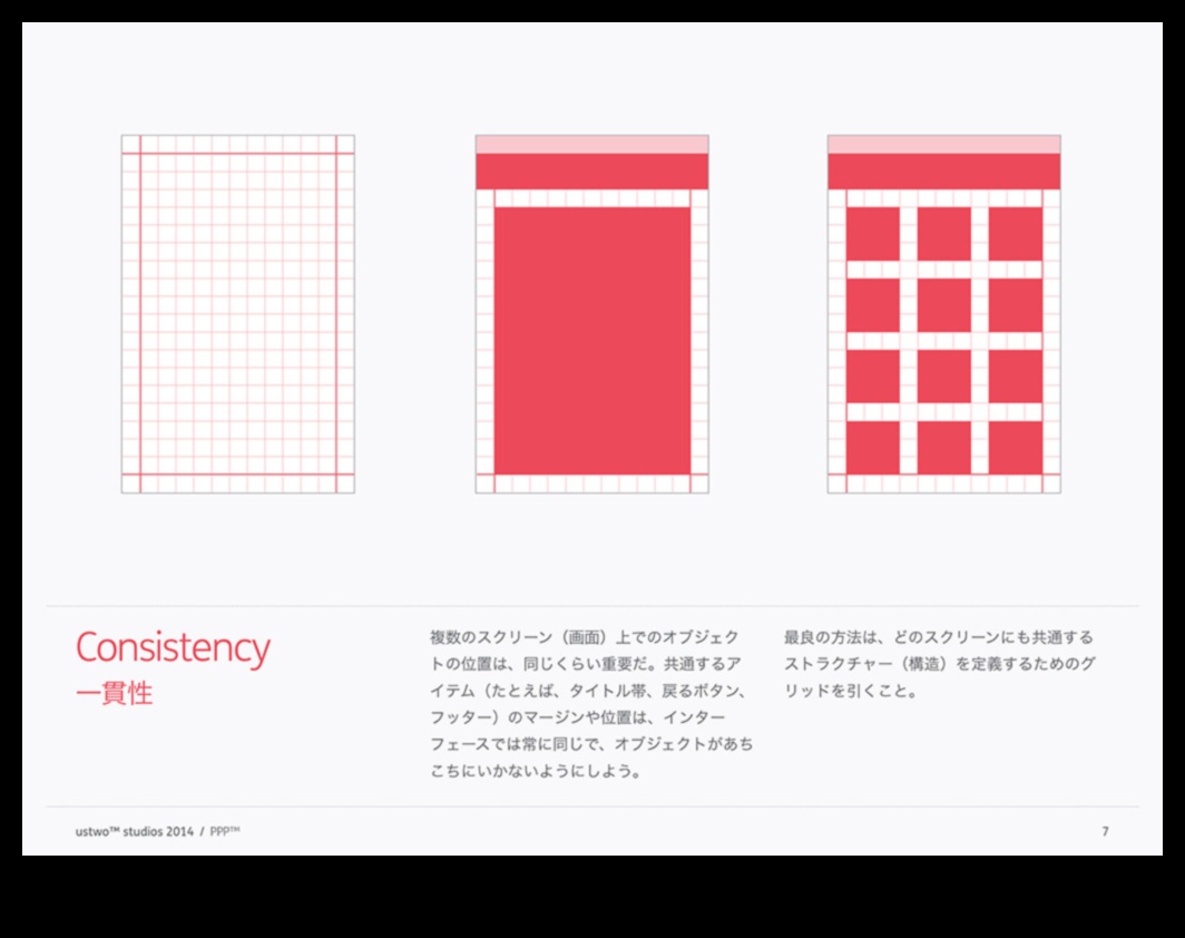 Pixel Perfect: sasniedziet precizitāti transformācijas stratēģijās