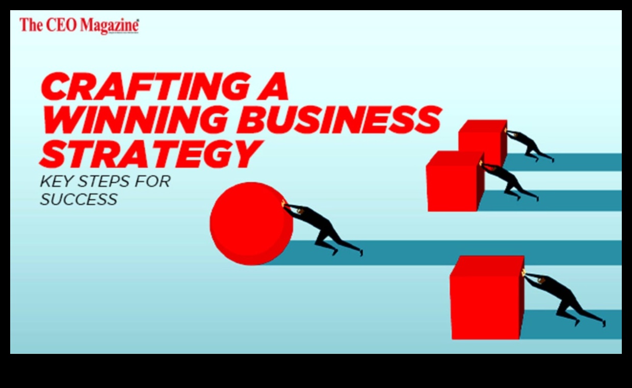 Rītdienas panākumu izstrāde Atbrīvojiet biznesa stratēģijas spēku 4 Rītdienas panākumu izstrāde: biznesa stratēģijas stratēģijas ir atbrīvotas