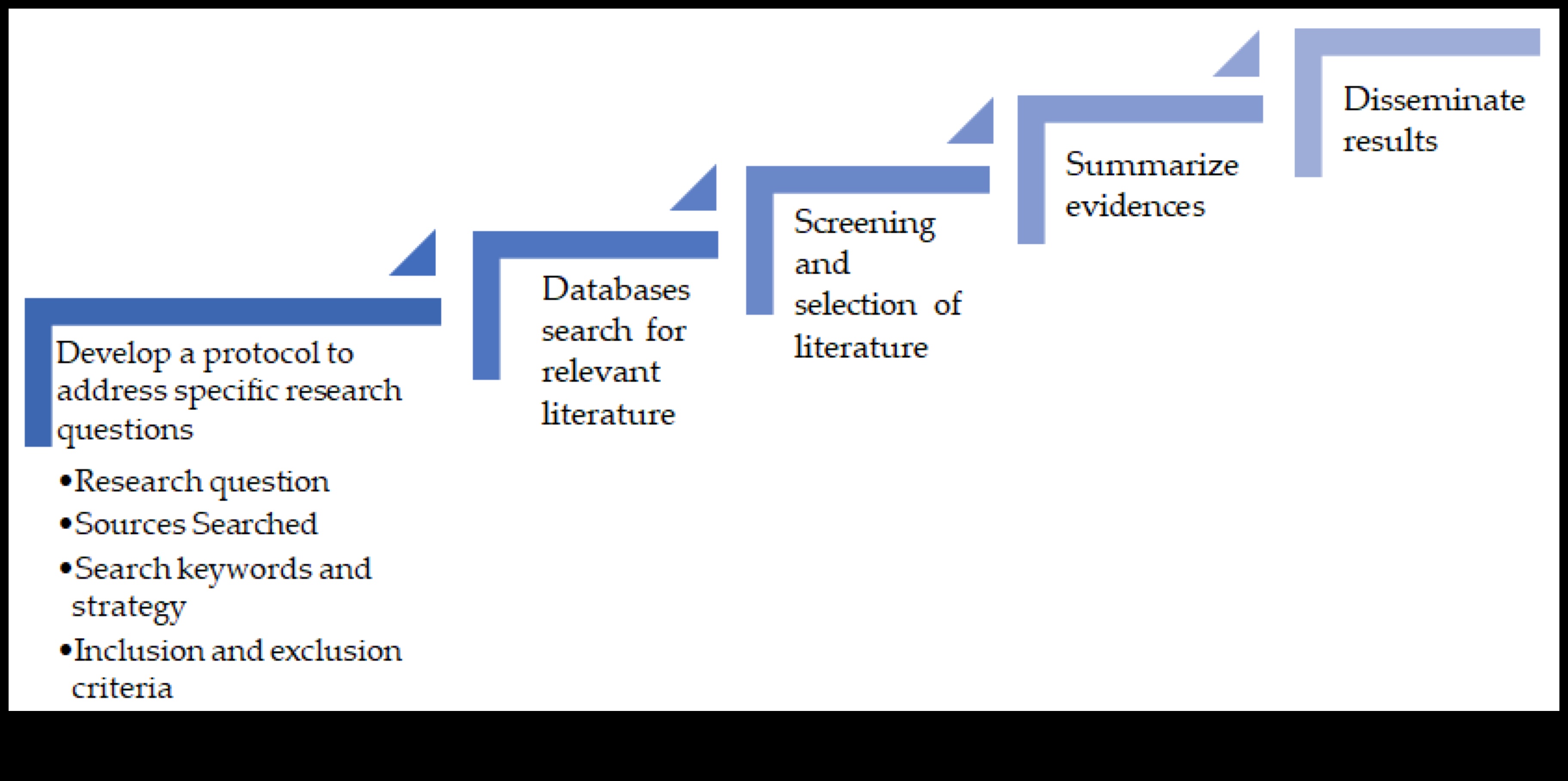 Vizuālie dialogi ilgtspējīgās tehnoloģijās Saruna par videi draudzīgām inovācijām 4 Vizuālie dialogi ilgtspējīgās tehnoloģijās: sarunas par videi draudzīgām inovācijām