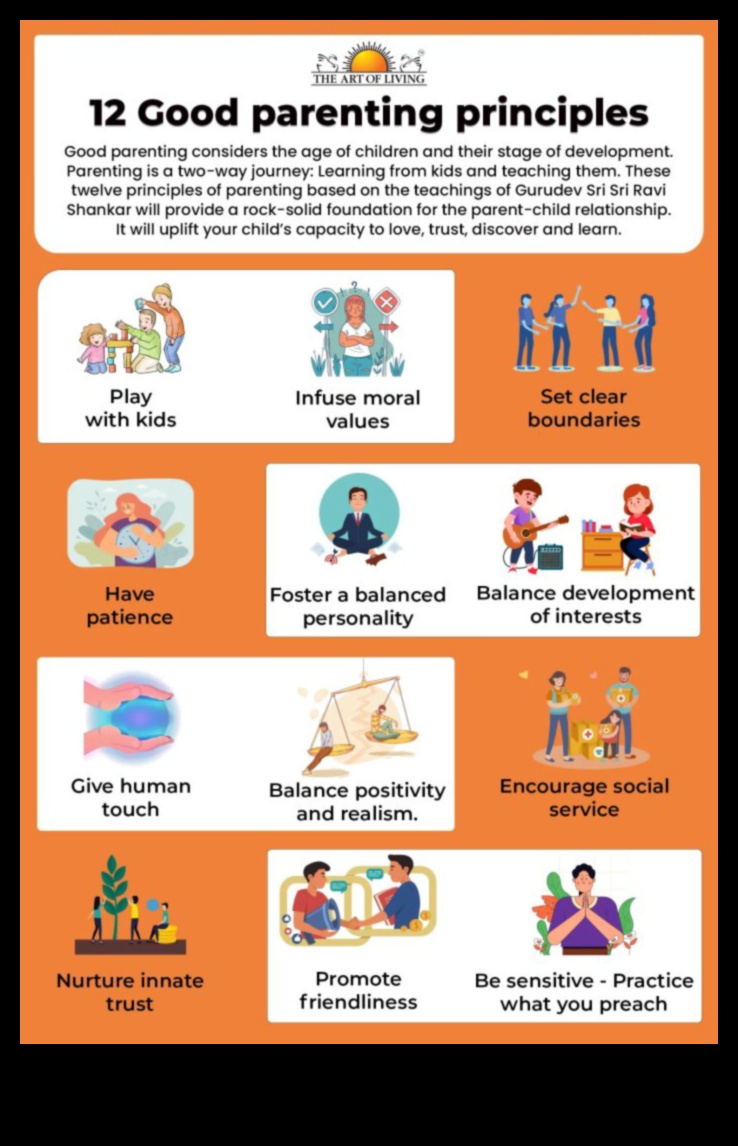 Laba mazuļa gudrība 7 padomi par veselību, kas nepieciešami katram vecākam 4 Bērnu gudrība: svarīgi veselības padomi, kas nepieciešami katram vecākam