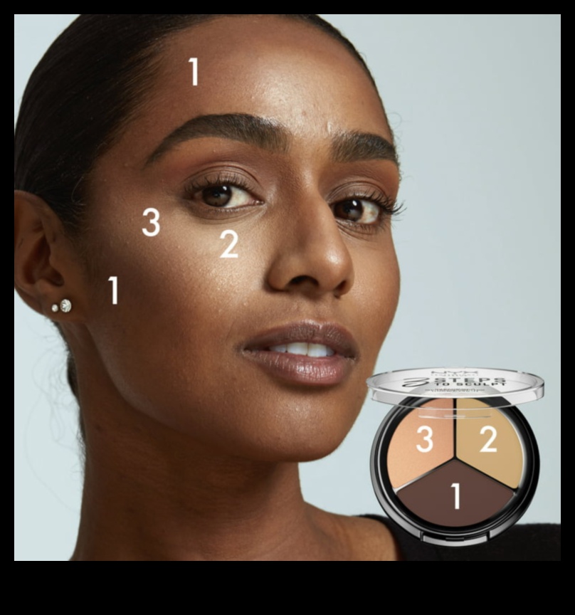 Marķiera lietojumprogramma — 3 soļi līdz rasainai, veidotai sejai 2 Izgaismotāja pielietojums: padomi rasotas un daiļas sejas iegūšanai