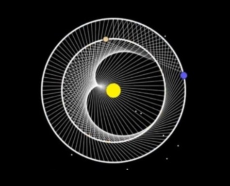 Debesu harmonija, kā debesu zvaigžņu deja veido mūsu pasauli 2 Debesu harmonija: debesu zvaigžņu dejas sinhronizācija
