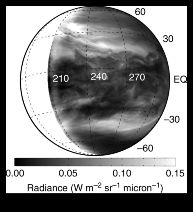 Astronomijas amplitūda: planētu izmēru skalas uztveršana