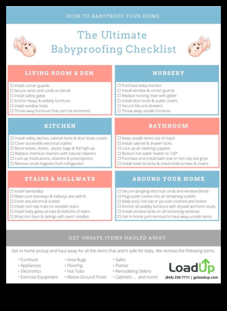 Drošības gudrība Visaptveroša rokasgrāmata mājas aizsardzībai pret bērniem 5 Drošības gudrība: apgūstiet mazuļa drošību no A līdz Z