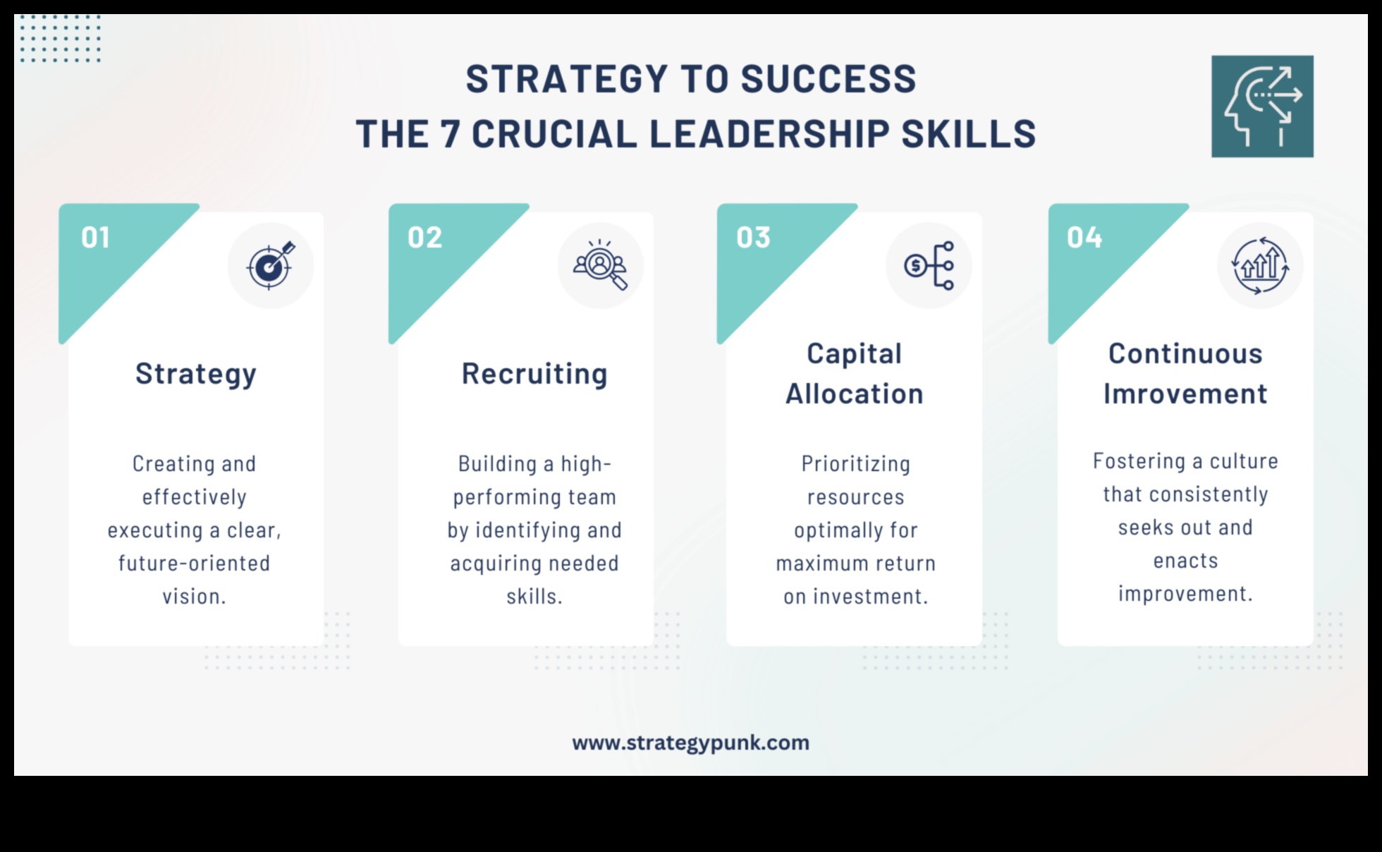 Kā sasniegt biznesa triumfu 7 stratēģijas no veiksmīgiem analīzes vadītājiem 4 Uzņēmējdarbības triumfa stratēģijas: sekmīgu analīzes vadītāju mācības
