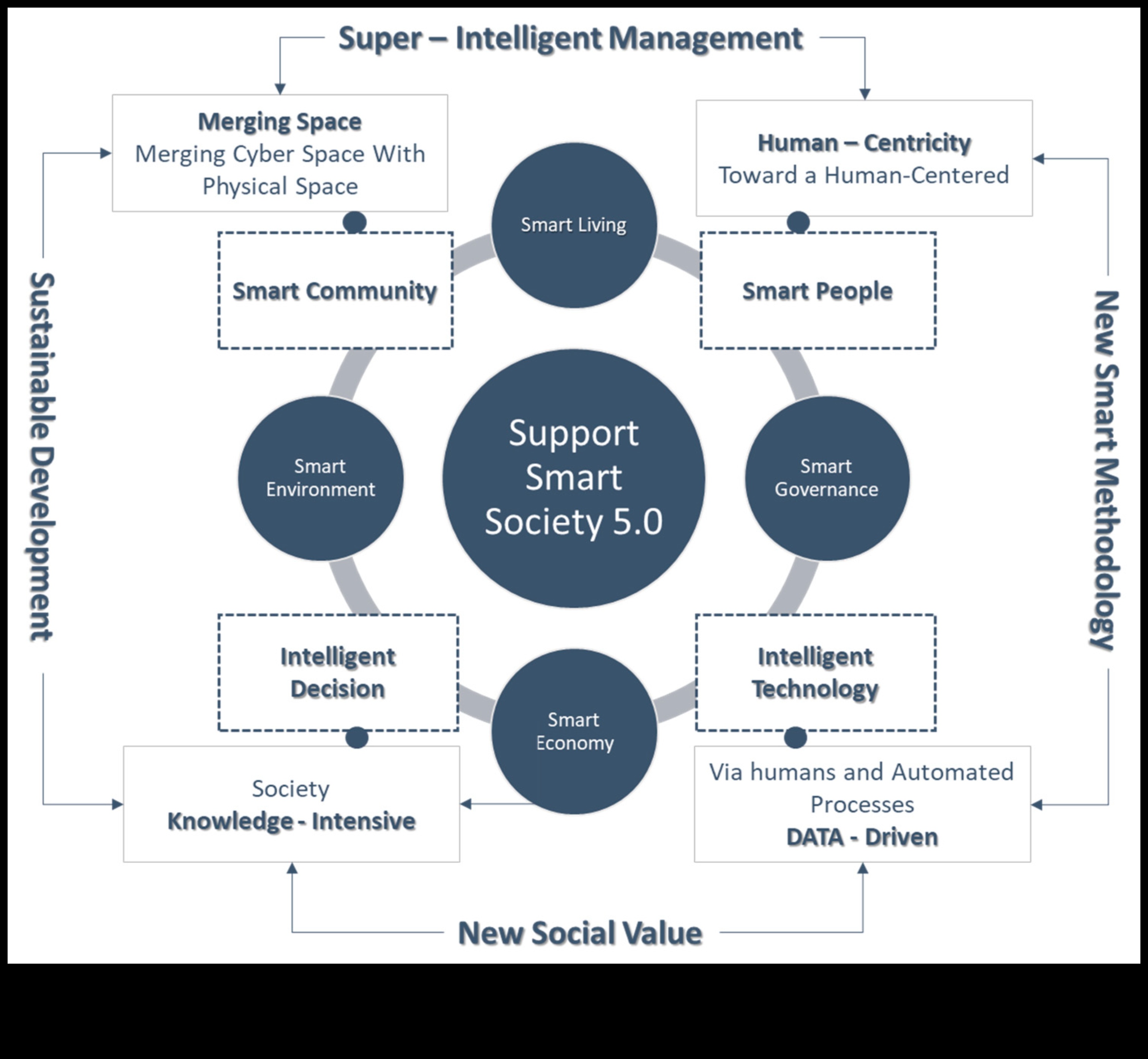 Uz lietotāju orientētas vides aizsardzības spēka izmantošana, lai radītu ilgtspējīgu pieredzi 4 Uz lietotāju orientēta vides aizsardzība: revolucionāras pieredzes veidošana, izmantojot zaļo progresu