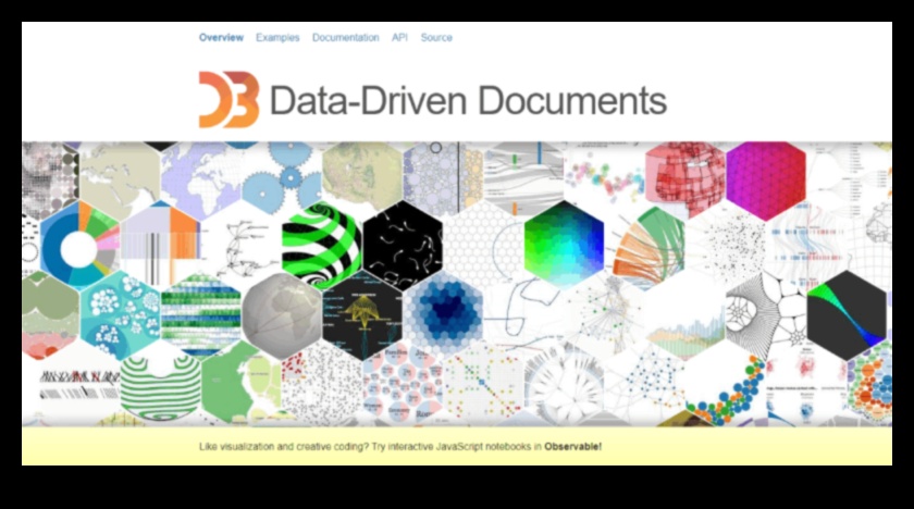 Radošā kodēšana: vizuālās mākslas valoda finanšu tehnoloģijās