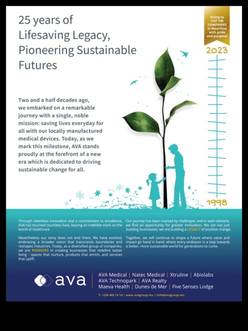 Inovācijas pionieri, kas veido nākotni ar zaļo izcilību 5 Inovāciju pionieri: nākotnes veidošana ar zaļo izcilību