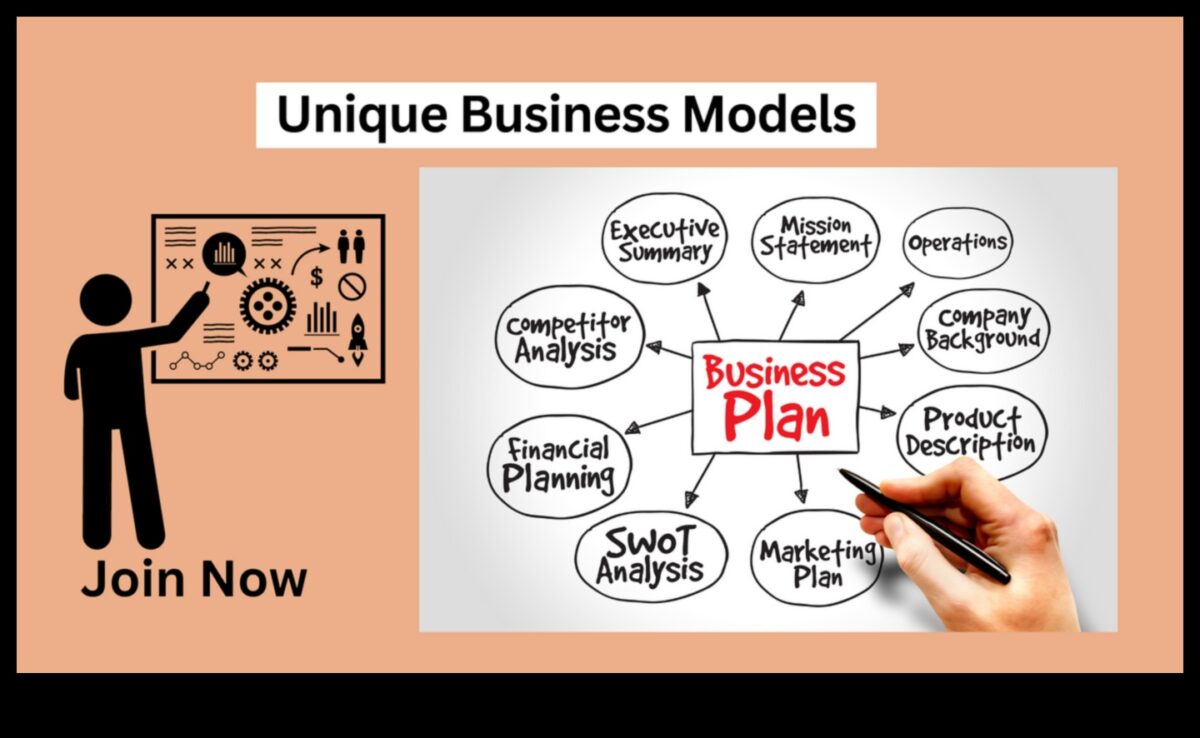 Ārpus tradicionālajām robežām: Inovācijas jaunās uzņēmējdarbības tendencēs