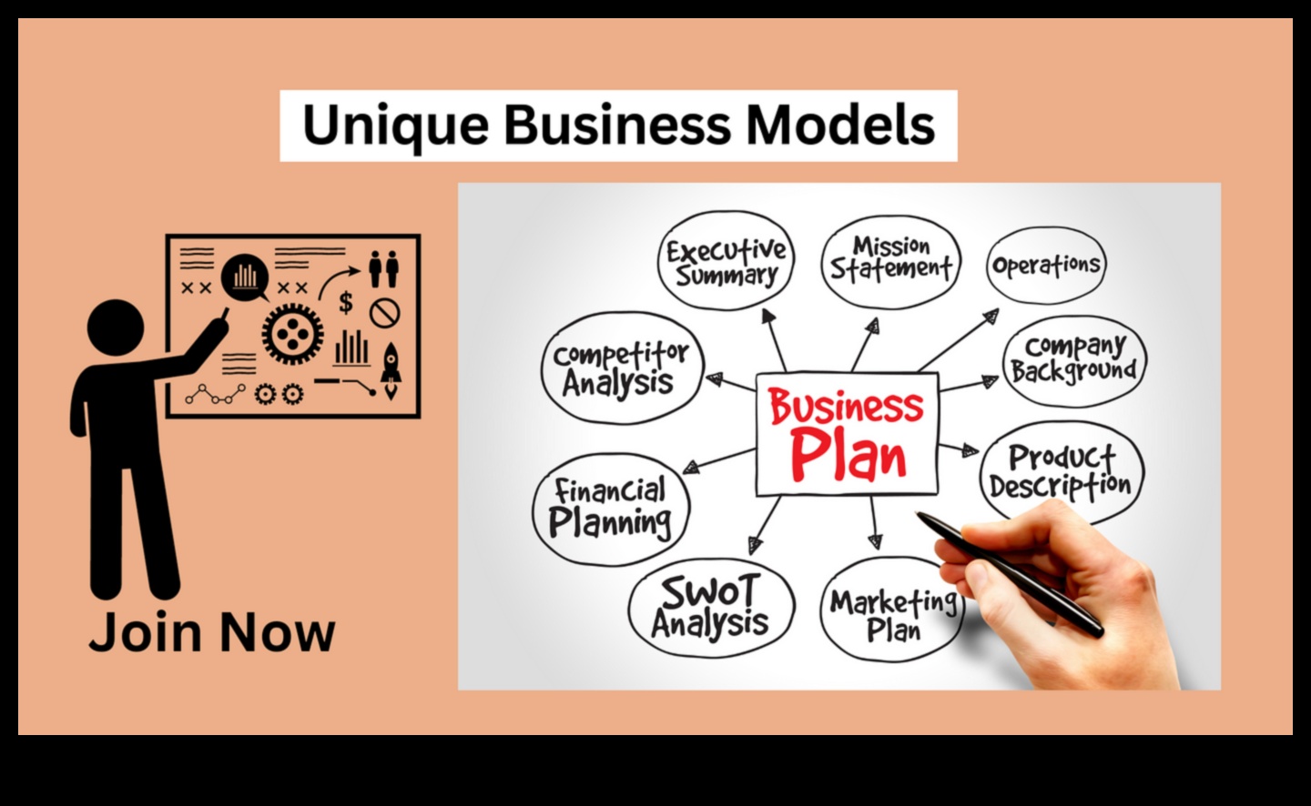 Ārpus tradicionālajām robežām Kā jaunās uzņēmējdarbības tendences pārveido nozari 1 Ārpus tradicionālajām robežām: Inovācijas jaunās uzņēmējdarbības tendencēs