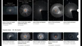 Debesu harmonija: debesu zvaigžņu dejas sinhronizācija