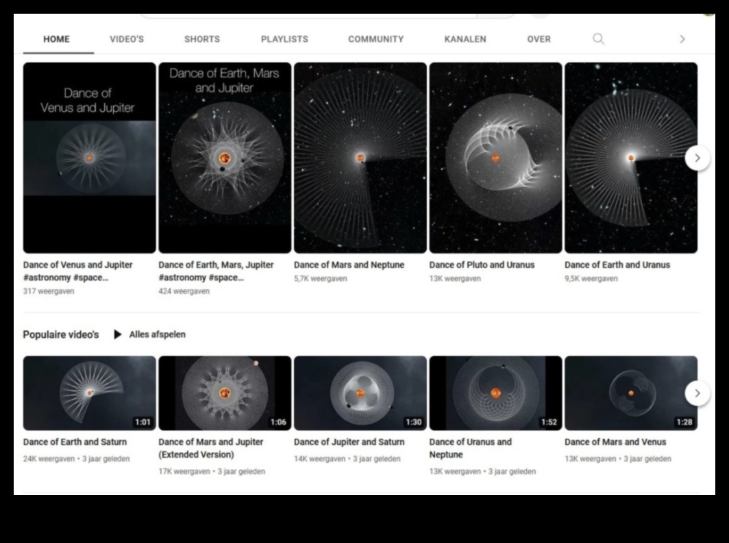 Debesu harmonija Kā debesu zvaigžņu deja veido mūsu pasauli 1 Debesu harmonija: debesu zvaigžņu dejas sinhronizācija