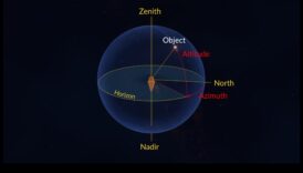 Debesu koordinātas Informācija, veids, kā manevrēt astrofiziskās laukumi plašumos 5 Debesu koordinātas: navigācija astrofiziskās telpas plašumos