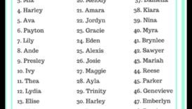 Drosmīgi un skaisti: pārsteidzoši mazuļu vārdi unikālām personībām