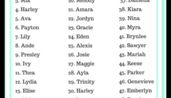 Drosmīgi un skaisti: pārsteidzoši mazuļu vārdi unikālām personībām