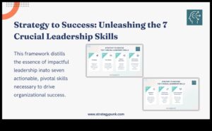 Uzņēmējdarbības triumfa stratēģijas: sekmīgu analīzes vadītāju mācības