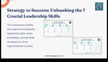 Uzņēmējdarbības triumfa stratēģijas: sekmīgu analīzes vadītāju mācības