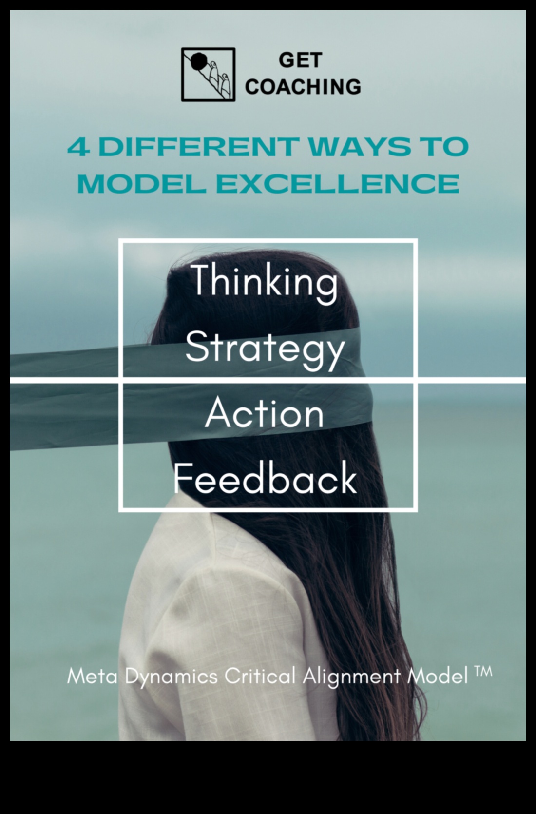 Modelēšanas izcilība: vadošās stratēģijas biznesa uzvarai