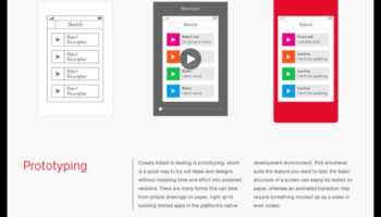 Pixel Perfect: sasniedziet precizitāti transformācijas stratēģijās