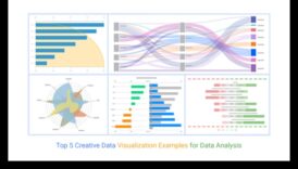Radošā kodēšana: vizuālās mākslas valoda finanšu tehnoloģijās