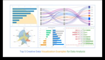 Radošā kodēšana: vizuālās mākslas valoda finanšu tehnoloģijās