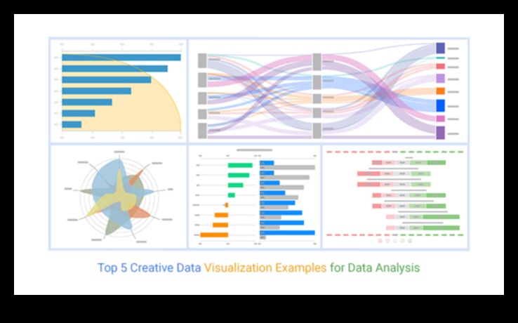 Radošā kodēšana: vizuālās mākslas valoda finanšu tehnoloģijās