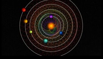 Saules sinhronitāte: mūsu debesu ģimenes perfektā harmonija