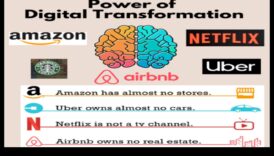 Tehniskie brīnumi: ideju veidošana digitālās transformācijas realitātē