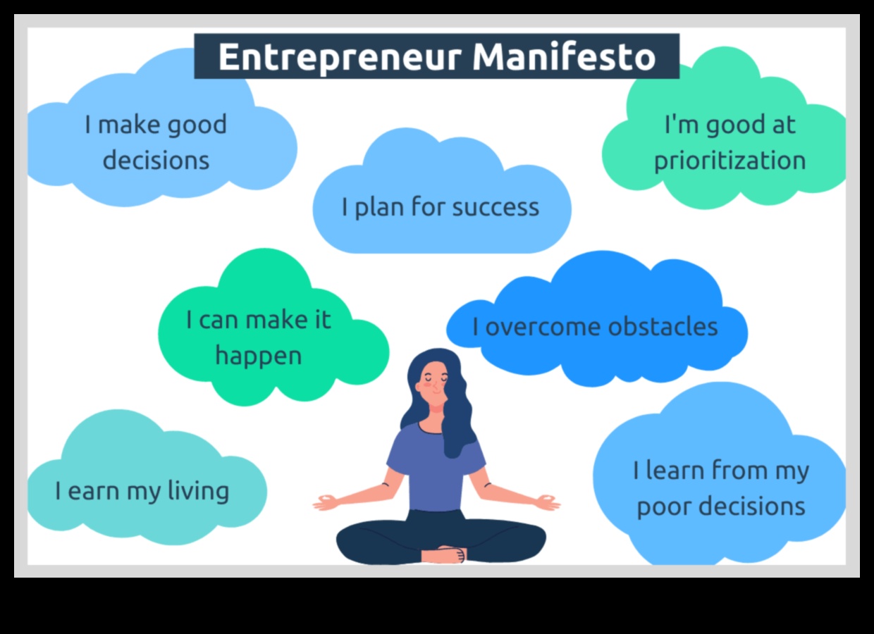 Uzņēmējdarbības domāšanas veids Kā izveidot sava biznesa vīziju 1 Uzņēmējdarbības domāšanas veids: biznesa vīzijas veidošana